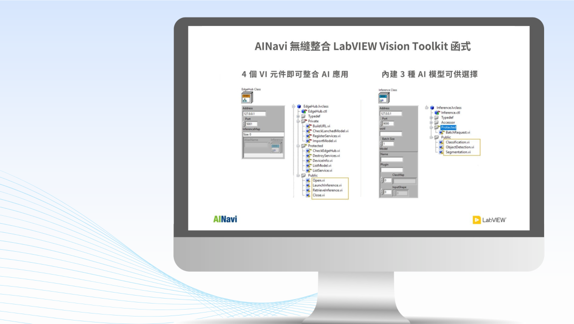 AINavi LabVIEW Vision Toolkit