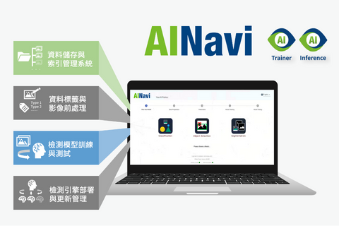 AINavi Defect Detection Solution
