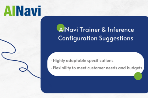 Configuration Suggestion for AI Defect Detection