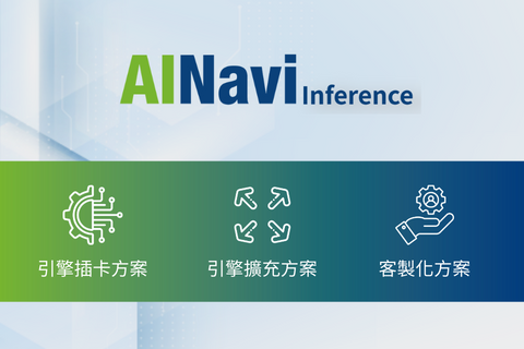 AINavi Inference