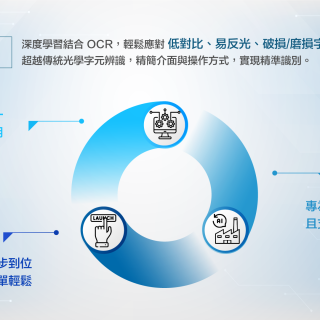 ICAM-OCR