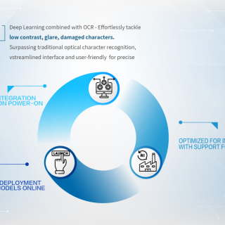 OCR Features